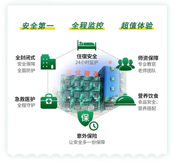 义务篮球训练的最佳实践方案_1